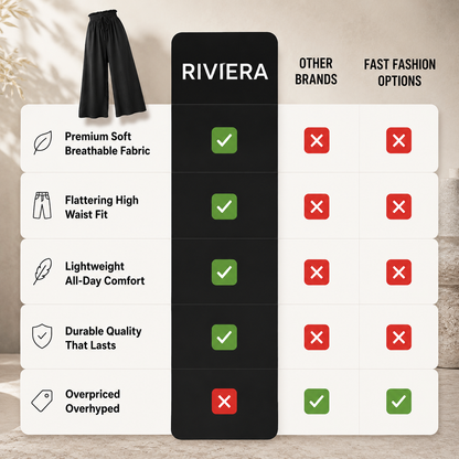 Riviera Wide-Leg Pants